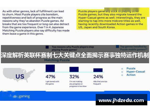 深度解析英联杯赛制七大关键点全面揭示赛事独特运作机制